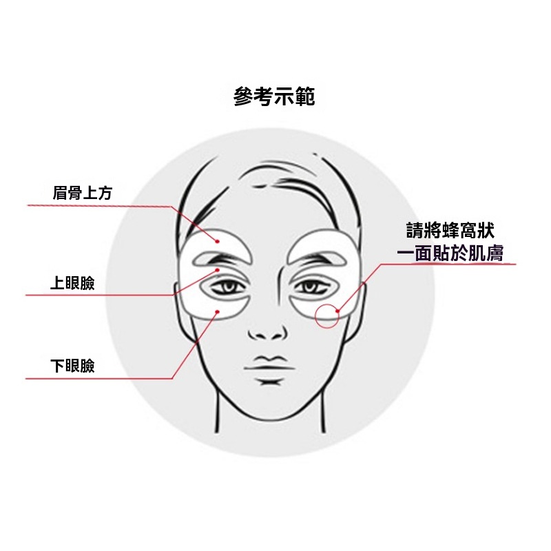 【深入呵護眼部肌膚】膠原蛋白眼膜緊致抗皺補水保濕改善眼紋眼袋水潤眼部護理眼膜貼